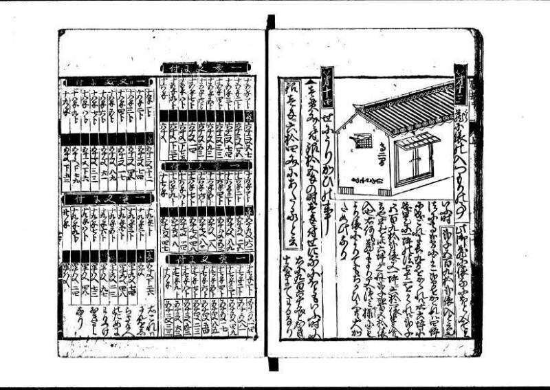 新板(新編)塵劫記 萬治二？ 藤原文庫3622 - ページ 22