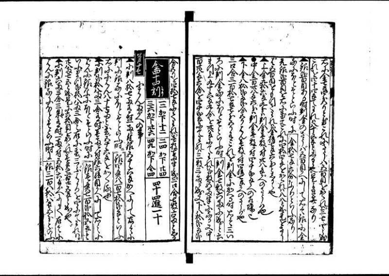 新板(新編)塵劫記 萬治二？ 藤原文庫3622 - ページ 27