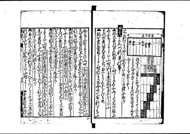 新板(新編)塵劫記 萬治二？ 藤原文庫3622 - ページ 28