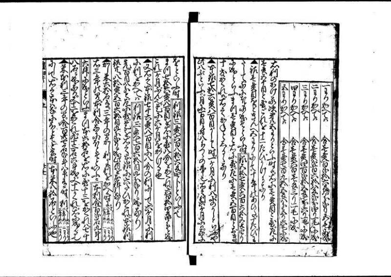 新板(新編)塵劫記 萬治二？ 藤原文庫3622 - ページ 29