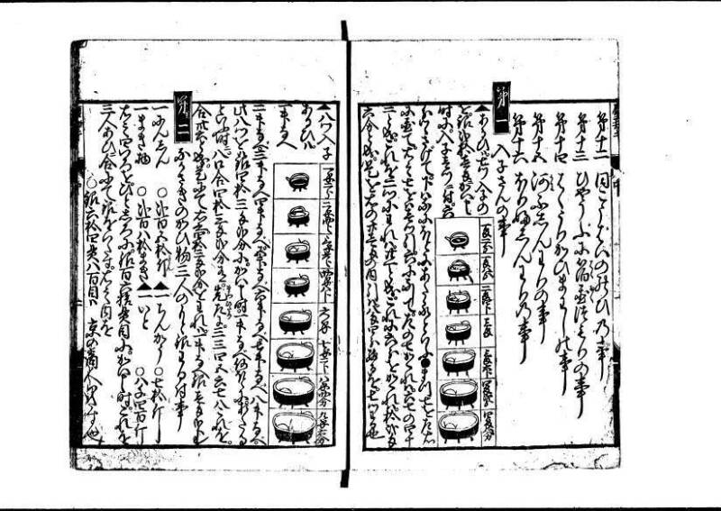 新板(新編)塵劫記 萬治二？ 藤原文庫3622 - ページ 32