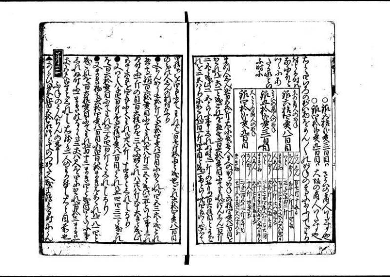 新板(新編)塵劫記 萬治二？ 藤原文庫3622 - ページ 33