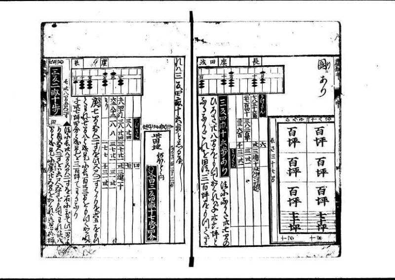 新板(新編)塵劫記 萬治二？ 藤原文庫3622 - ページ 35
