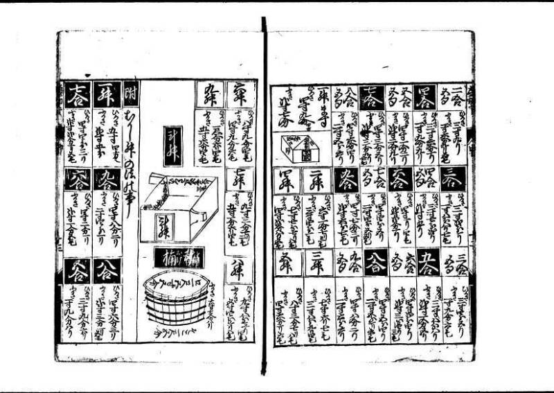 新板(新編)塵劫記 萬治二？ 藤原文庫3622 - ページ 43