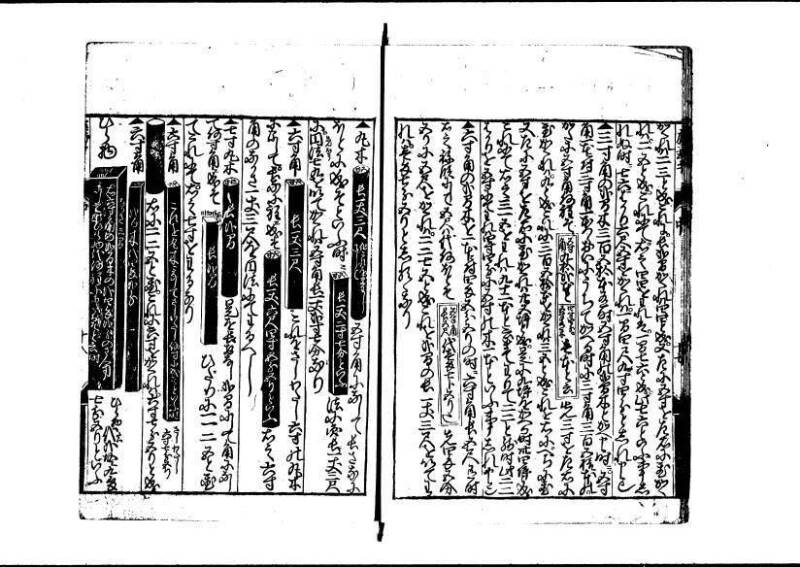 新板(新編)塵劫記 萬治二？ 藤原文庫3622 - ページ 48