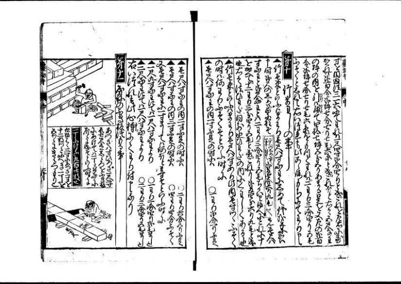 新板(新編)塵劫記 萬治二？ 藤原文庫3622 - ページ 50