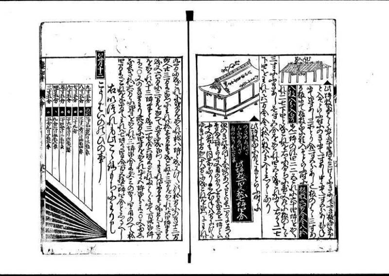 新板(新編)塵劫記 萬治二？ 藤原文庫3622 - ページ 51