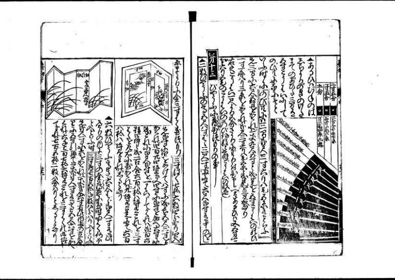 新板(新編)塵劫記 萬治二？ 藤原文庫3622 - ページ 52