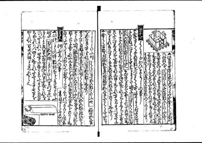 新板(新編)塵劫記 萬治二？ 藤原文庫3622 - ページ 53