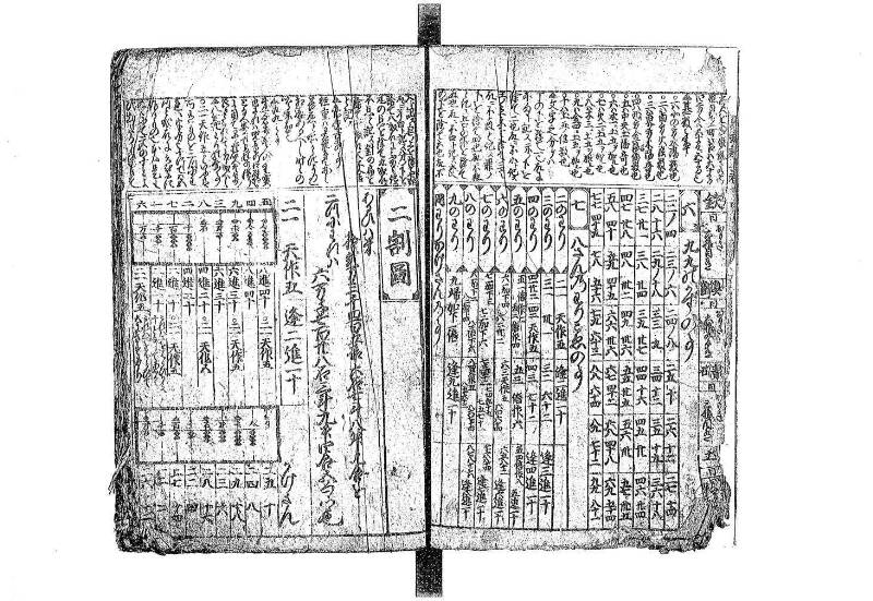 新篇塵劫記 元禄十 藤原文庫3623 - ページ 5