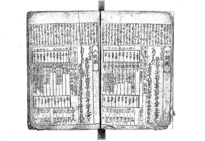新篇塵劫記 元禄十 藤原文庫3623 - ページ 8