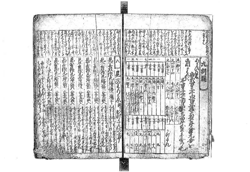 新篇塵劫記 元禄十 藤原文庫3623 - ページ 9