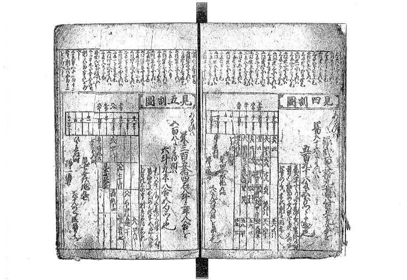 新篇塵劫記 元禄十 藤原文庫3623 - ページ 12