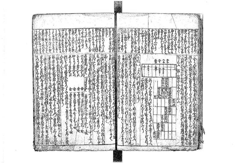 新篇塵劫記 元禄十 藤原文庫3623 - ページ 19