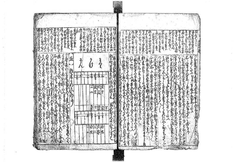 新篇塵劫記 元禄十 藤原文庫3623 - ページ 28