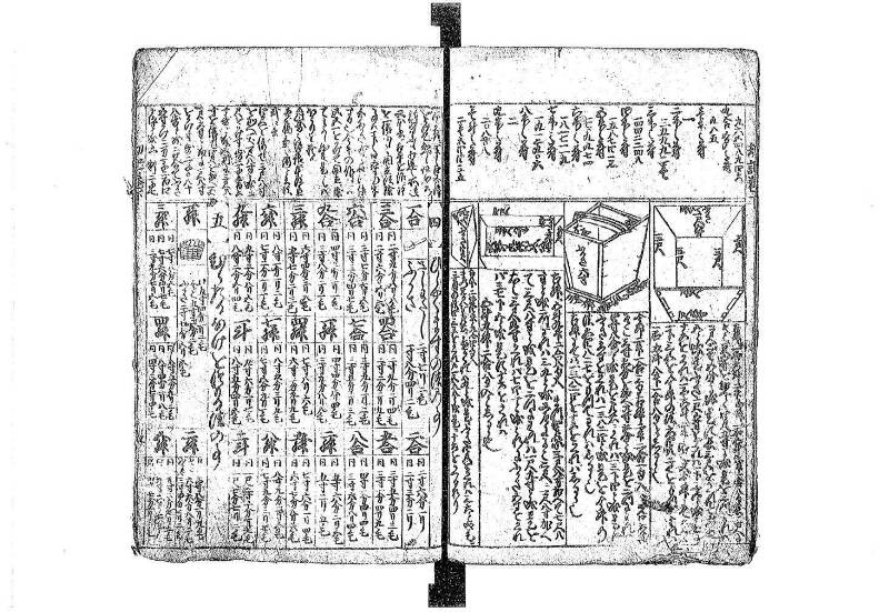 新篇塵劫記 元禄十 藤原文庫3623 - ページ 40
