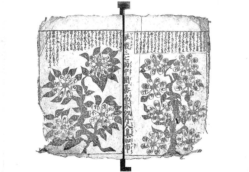 新篇塵劫記 元禄十 藤原文庫3623 - ページ 54