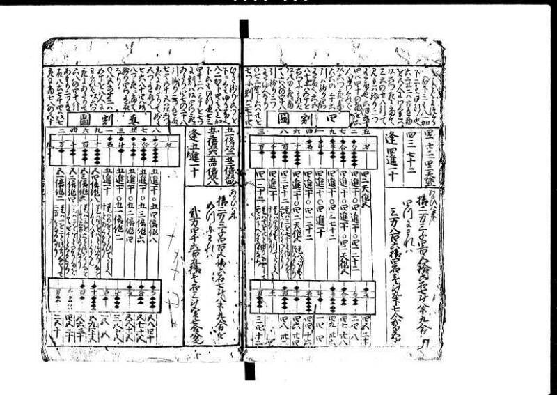 増補新編塵劫記1~3 貞享三 藤原文庫3625 - ページ 9