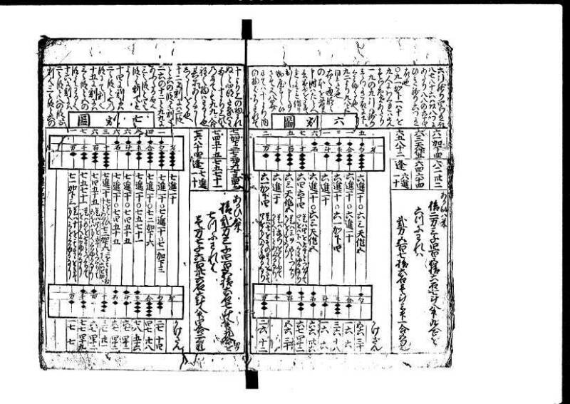 増補新編塵劫記1~3 貞享三 藤原文庫3625 - ページ 10