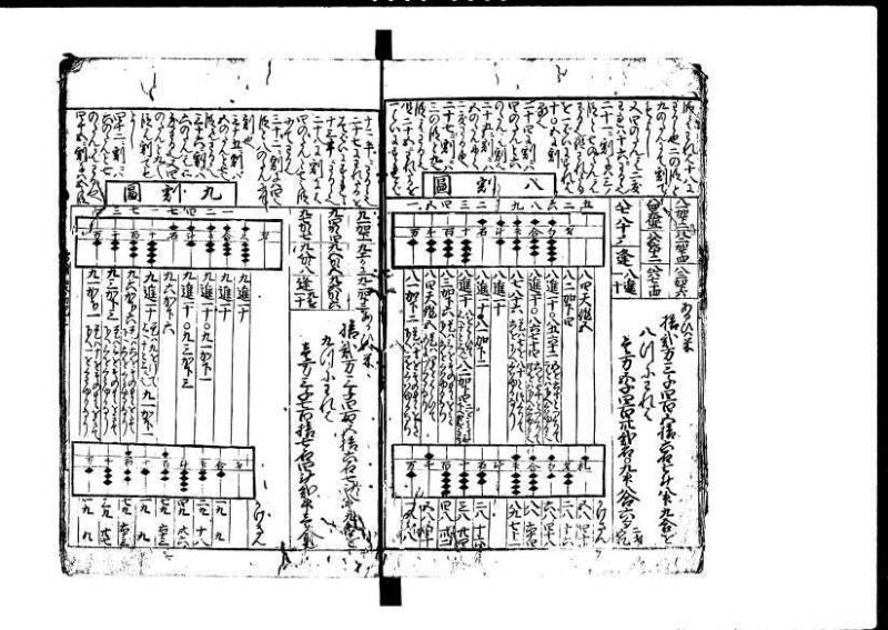 増補新編塵劫記1~3 貞享三 藤原文庫3625 - ページ 11