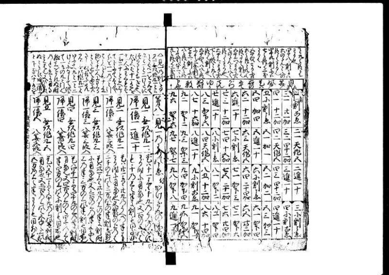 増補新編塵劫記1~3 貞享三 藤原文庫3625 - ページ 12