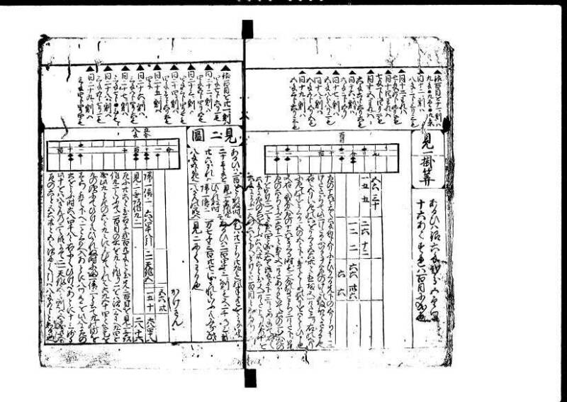 増補新編塵劫記1~3 貞享三 藤原文庫3625 - ページ 14