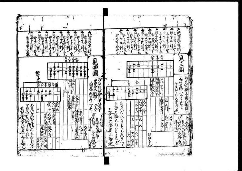 増補新編塵劫記1~3 貞享三 藤原文庫3625 - ページ 15