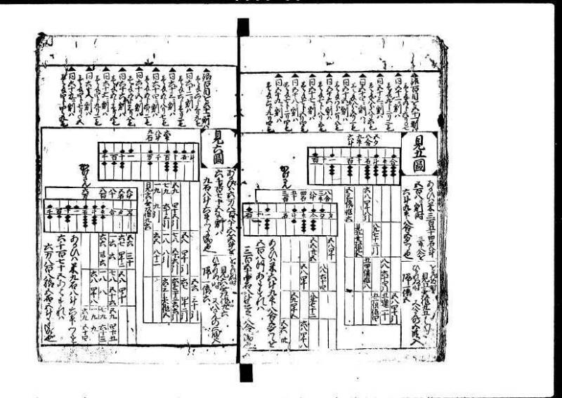 増補新編塵劫記1~3 貞享三 藤原文庫3625 - ページ 16