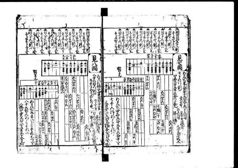 増補新編塵劫記1~3 貞享三 藤原文庫3625 - ページ 17