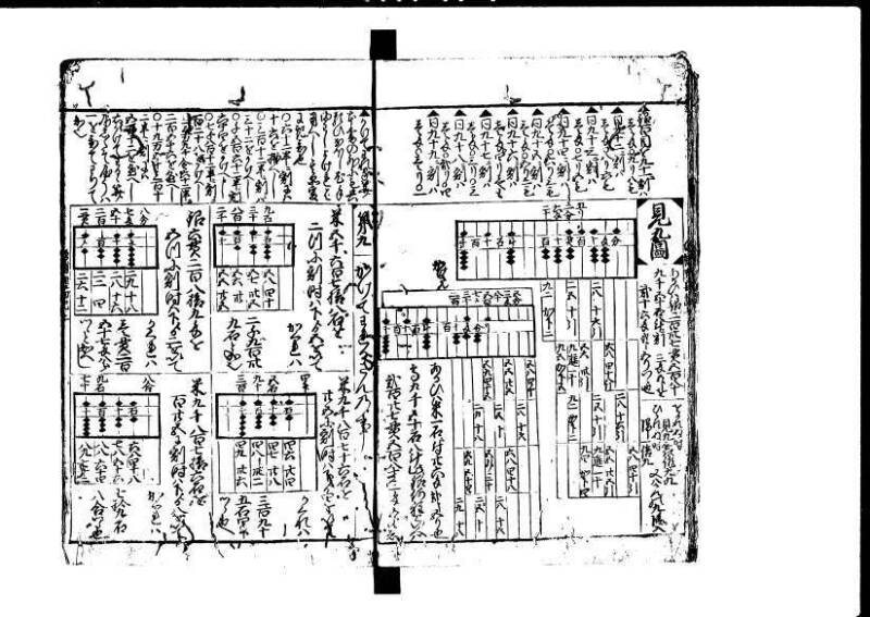 増補新編塵劫記1~3 貞享三 藤原文庫3625 - ページ 18
