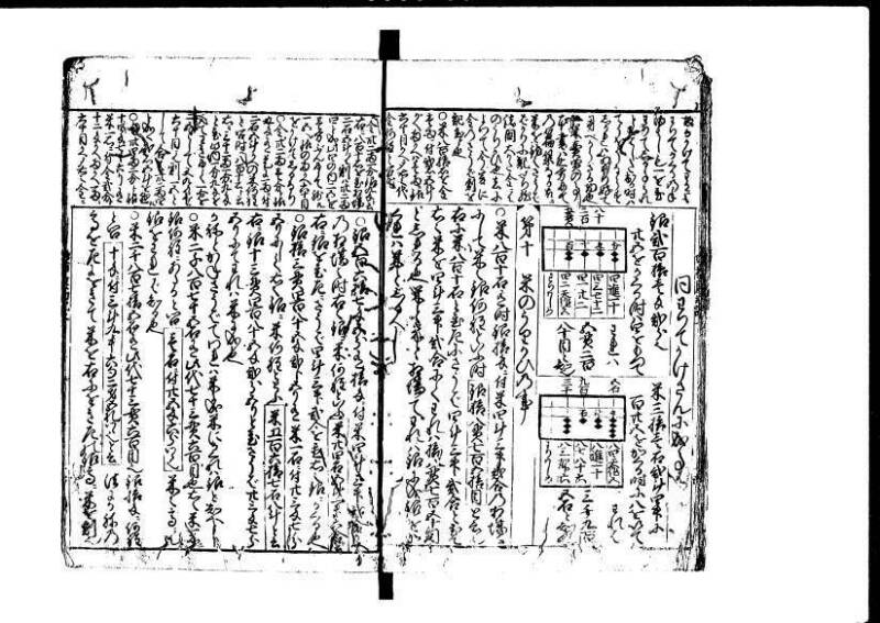 増補新編塵劫記1~3 貞享三 藤原文庫3625 - ページ 19