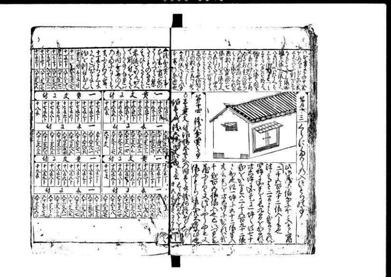 増補新編塵劫記1~3 貞享三 藤原文庫3625 - ページ 23