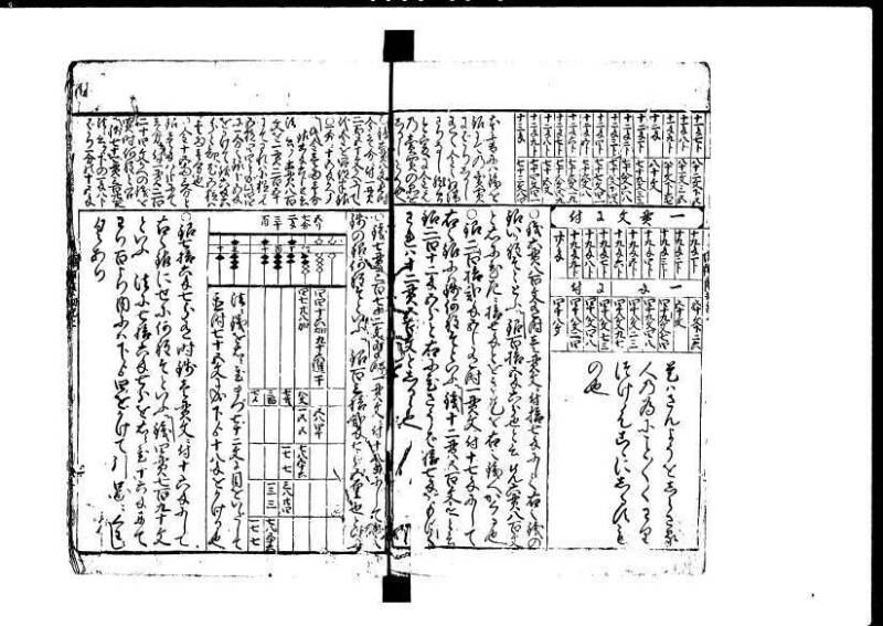 増補新編塵劫記1~3 貞享三 藤原文庫3625 - ページ 24