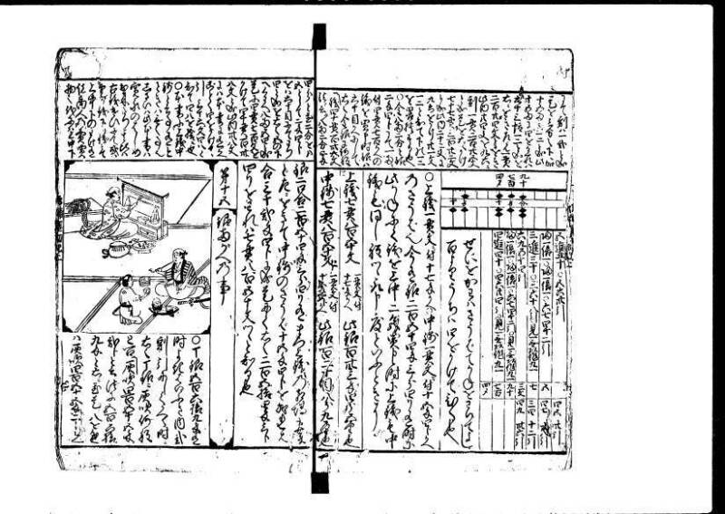 増補新編塵劫記1~3 貞享三 藤原文庫3625 - ページ 25