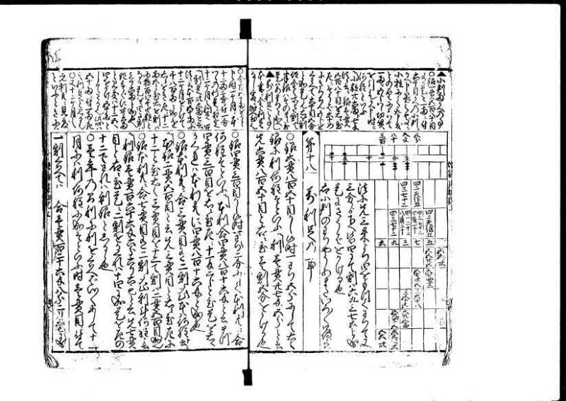 増補新編塵劫記1~3 貞享三 藤原文庫3625 - ページ 28