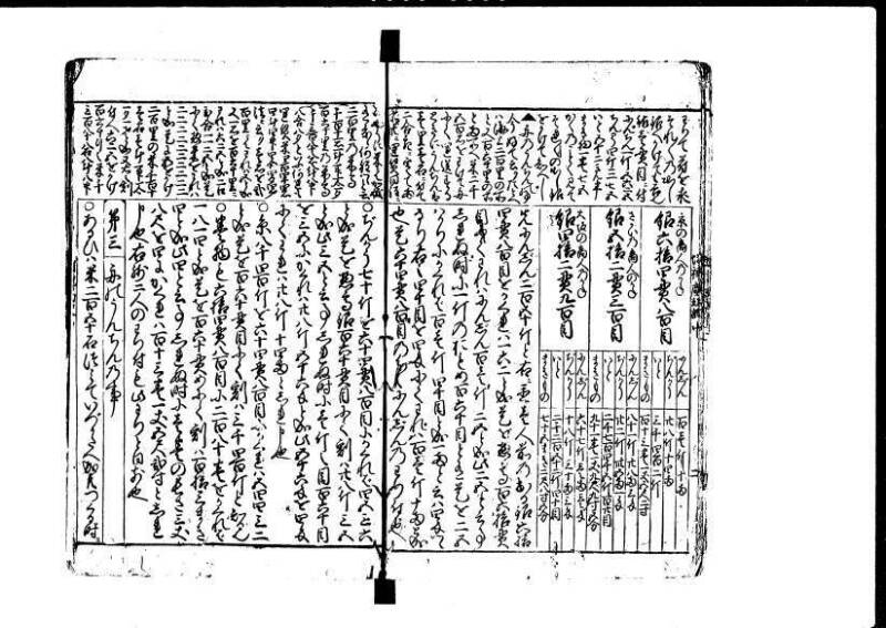増補新編塵劫記1~3 貞享三 藤原文庫3625 - ページ 33