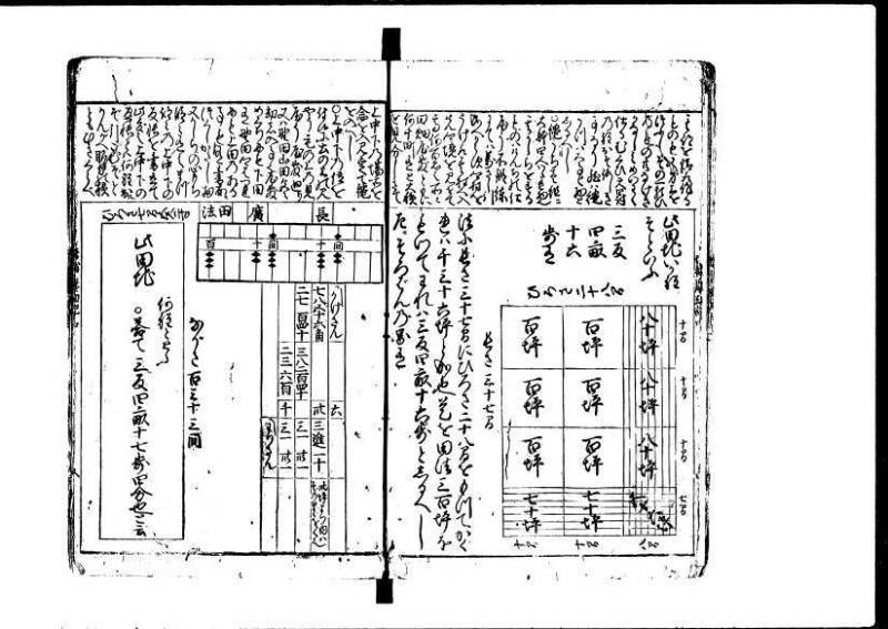 増補新編塵劫記1~3 貞享三 藤原文庫3625 - ページ 35