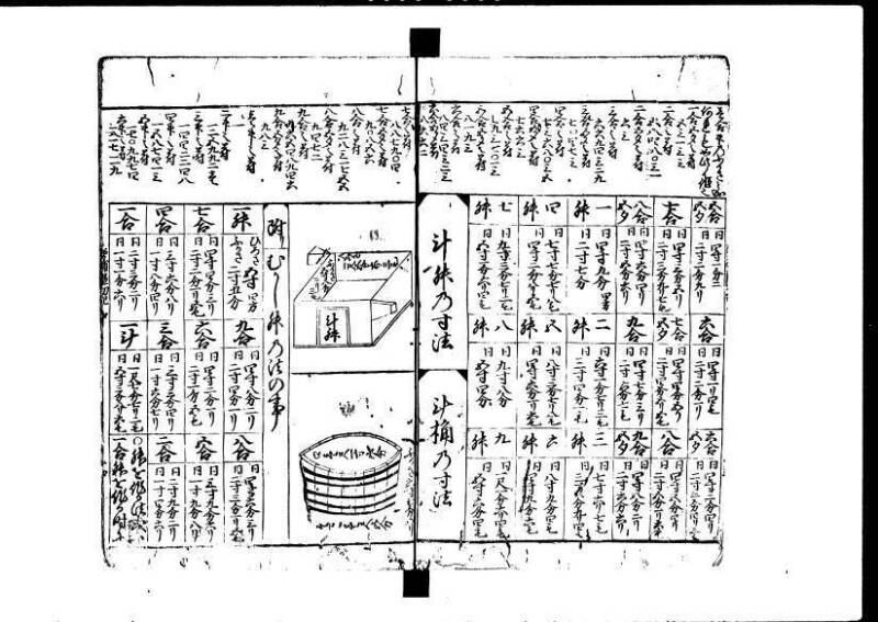 増補新編塵劫記1~3 貞享三 藤原文庫3625 - ページ 44