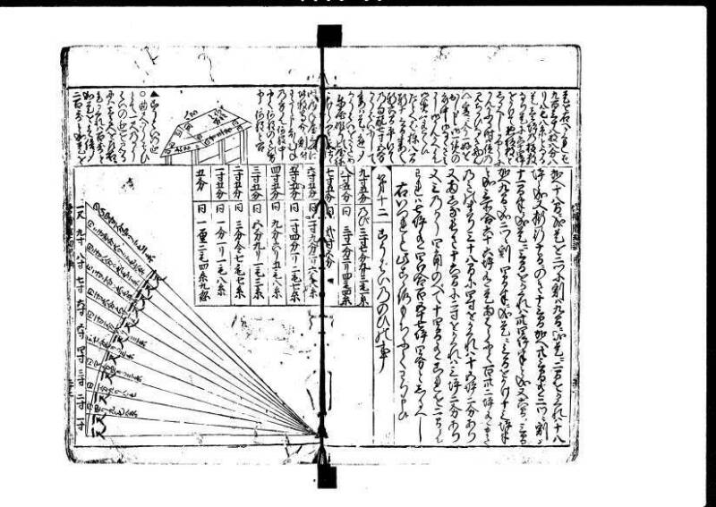 増補新編塵劫記1~3 貞享三 藤原文庫3625 - ページ 52