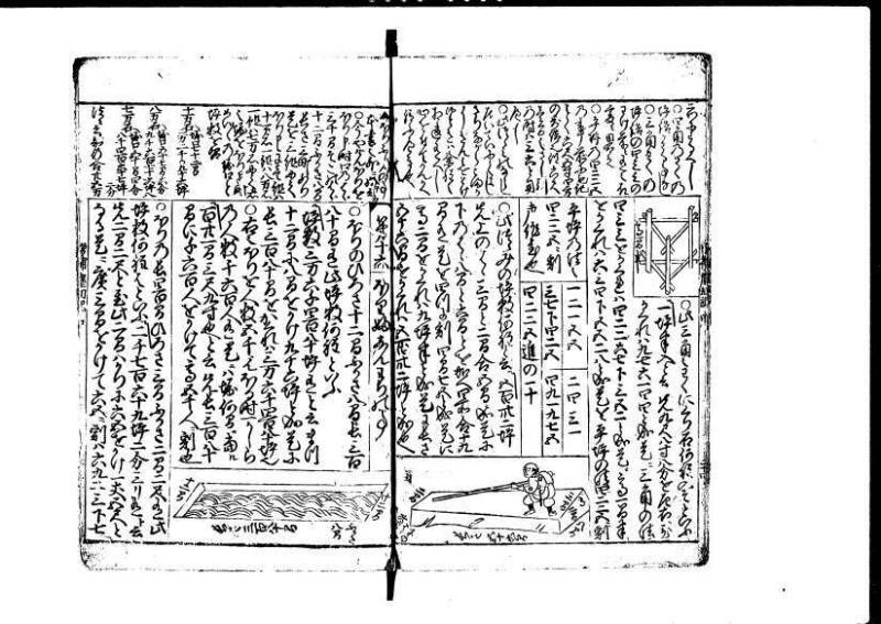 増補新編塵劫記1~3 貞享三 藤原文庫3625 - ページ 55