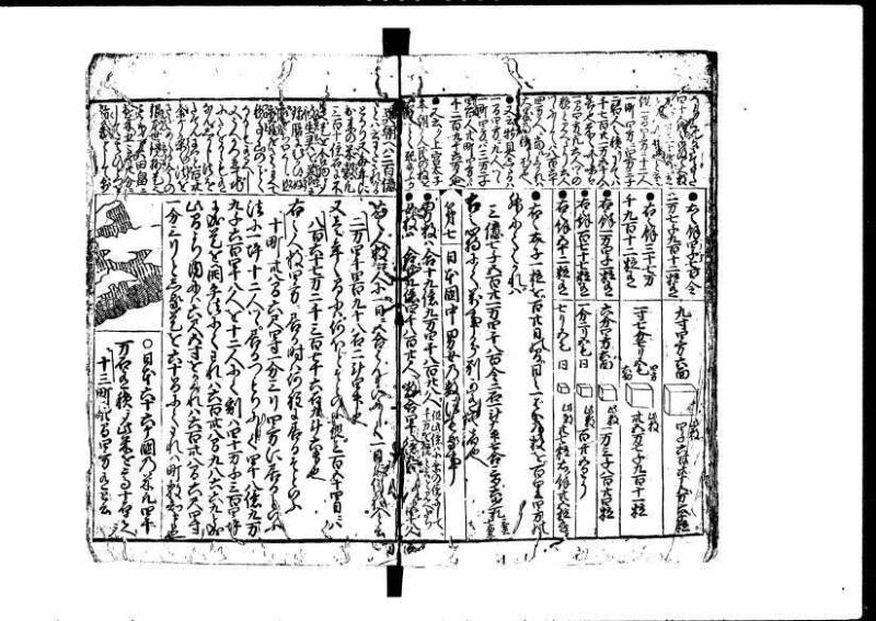 増補新編塵劫記1~3 貞享三 藤原文庫3625 - ページ 68