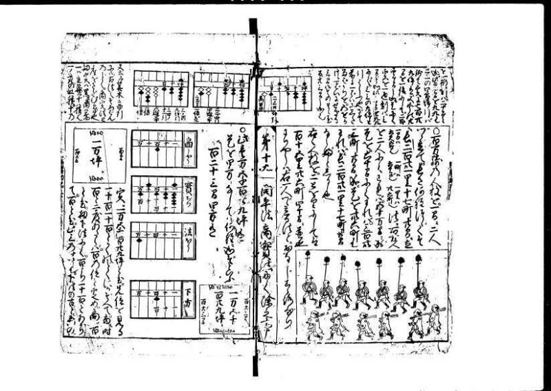 増補新編塵劫記1~3 貞享三 藤原文庫3625 - ページ 72