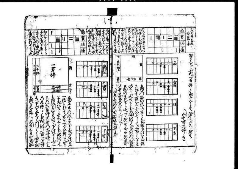 増補新編塵劫記1~3 貞享三 藤原文庫3625 - ページ 73
