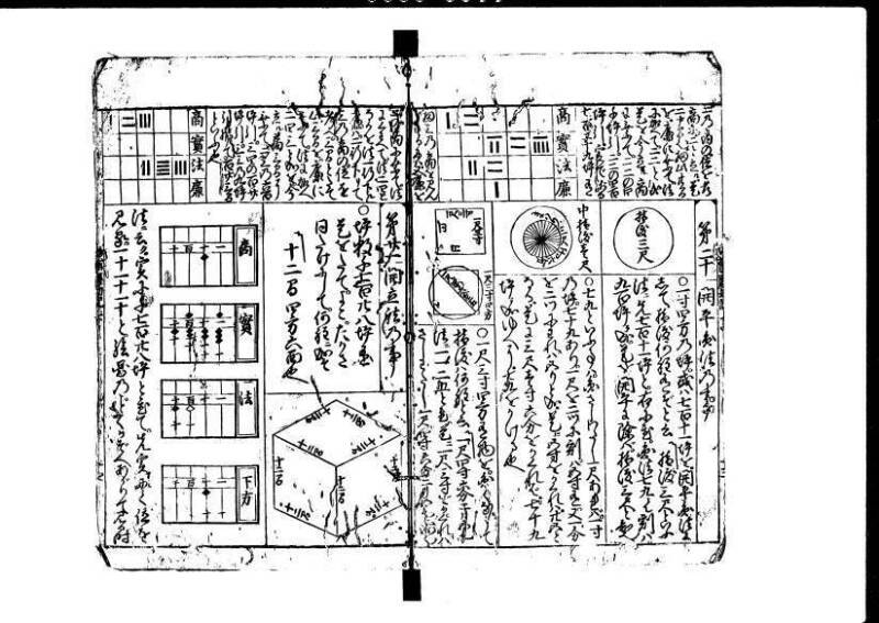 増補新編塵劫記1~3 貞享三 藤原文庫3625 - ページ 74
