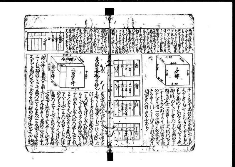 増補新編塵劫記1~3 貞享三 藤原文庫3625 - ページ 75