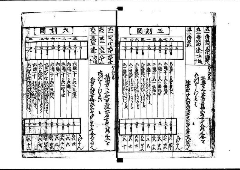 新編(新板)塵劫記 寬文十三 藤原文庫3627 - ページ 8