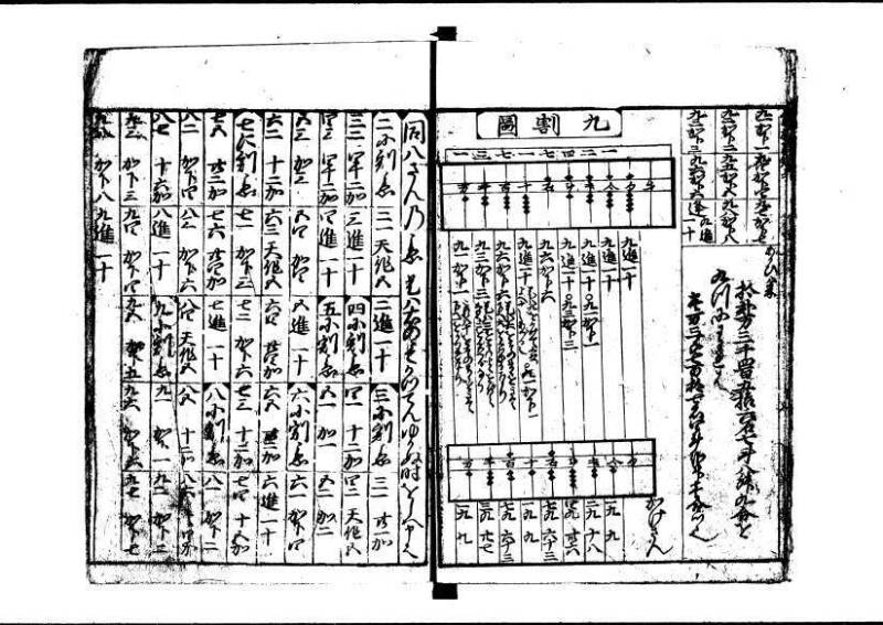 新編(新板)塵劫記 寬文十三 藤原文庫3627 - ページ 10