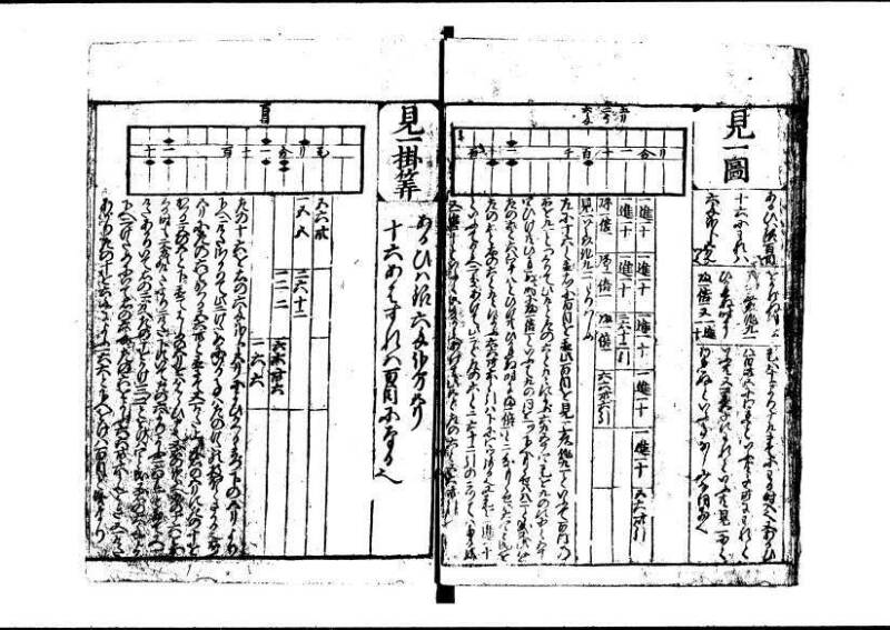 新編(新板)塵劫記 寬文十三 藤原文庫3627 - ページ 12