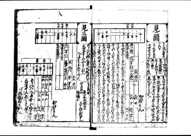 新編(新板)塵劫記 寬文十三 藤原文庫3627 - ページ 13