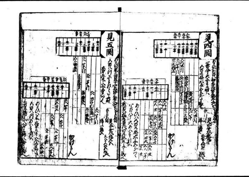 新編(新板)塵劫記 寬文十三 藤原文庫3627 - ページ 14